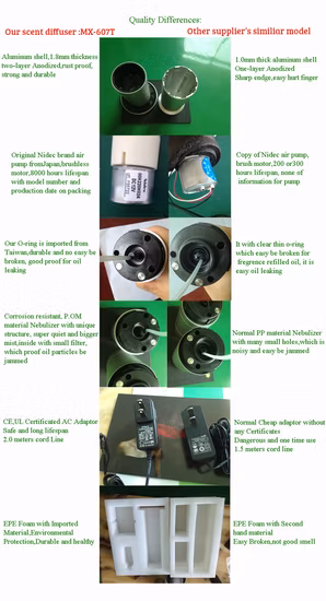 Scenta Diffusore di aromi elettrico senza acqua di lusso di vendita superiore Mini Bluetooth Plug-in Diffusore di olio essenziale Diffusore di profumo di aria domestica